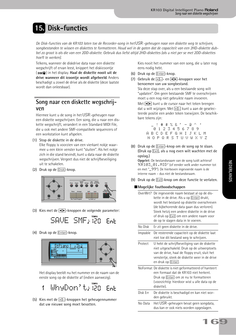 Disk-functies, Song naar een diskette wegschrijven, En diskettes beheren. zie blz. 169 | Die eerst opslaan (zie blz. 169), Schrijven (zie blz. 169), Eerst opslaan (zie blz. 169), Stop de diskette in de drive, Save smf, Whydon't, Song naar een diskette wegschrij- ven | Roland KR103 User Manual | Page 171 / 186