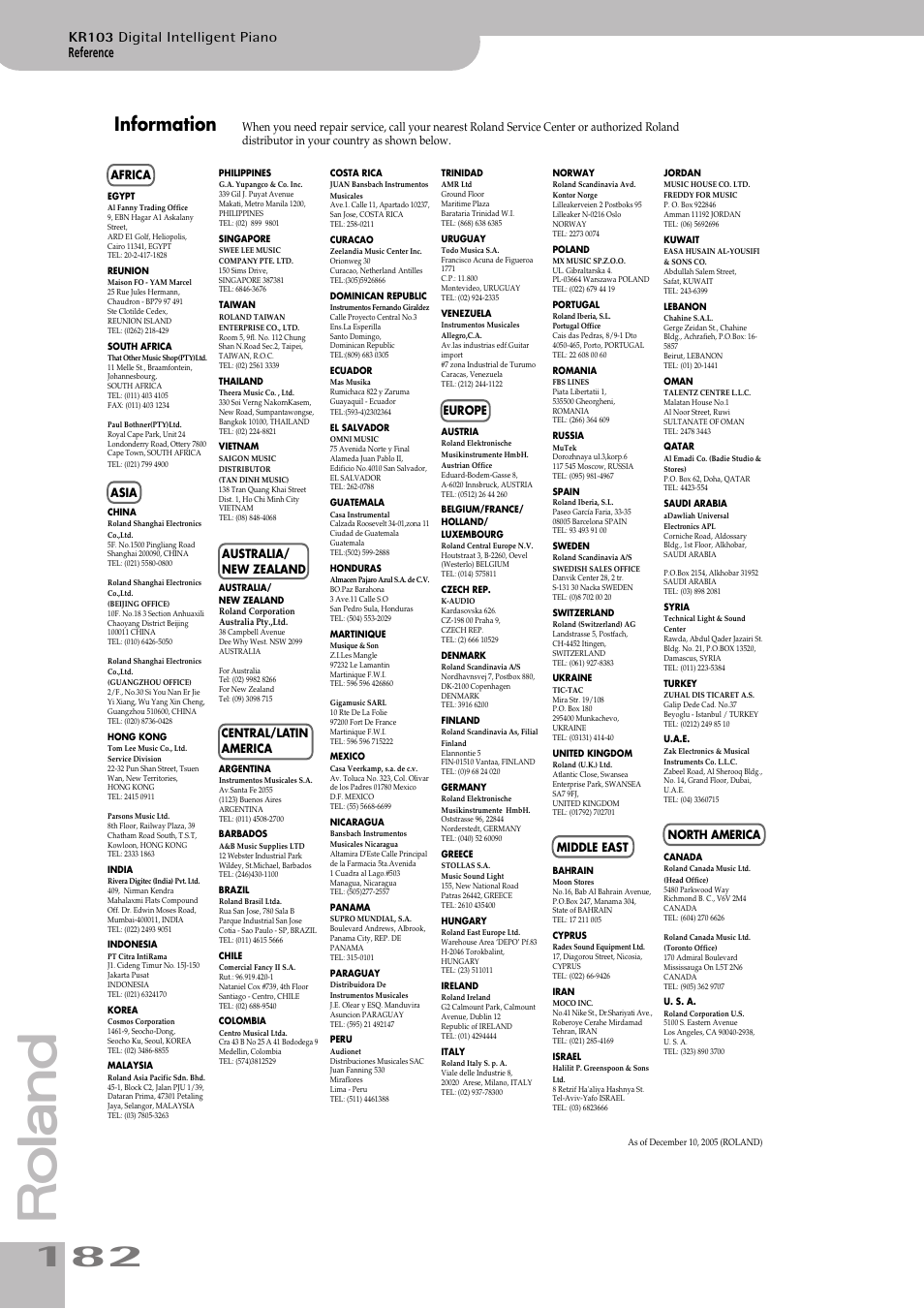 Information, Reference, Kr103 digital intelligent piano | Roland KR103 User Manual | Page 184 / 186