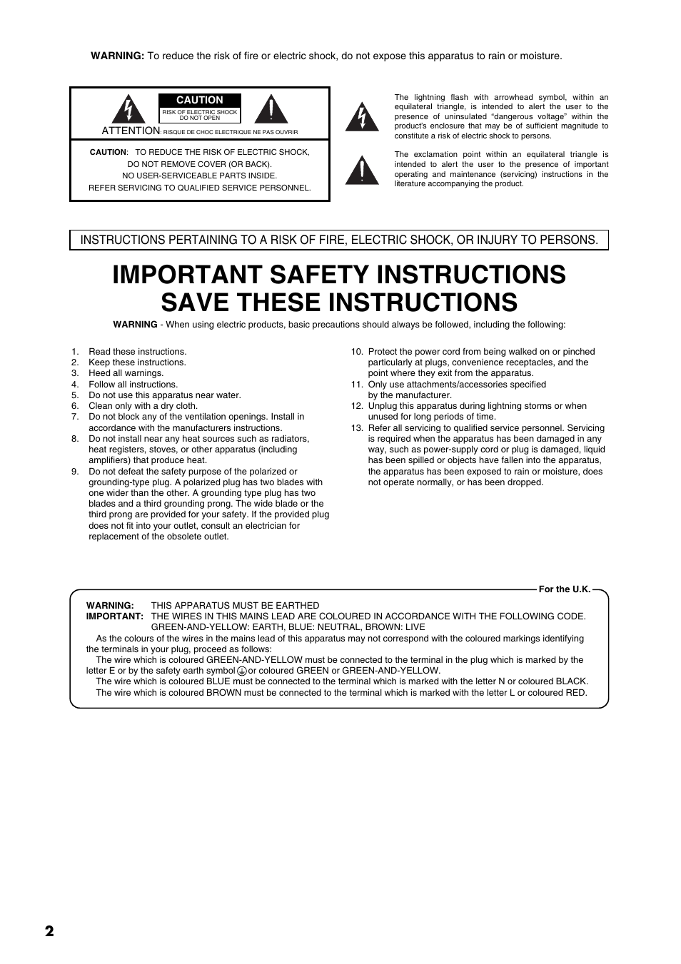 Important safety instructions | Roland RG-3 User Manual | Page 4 / 124