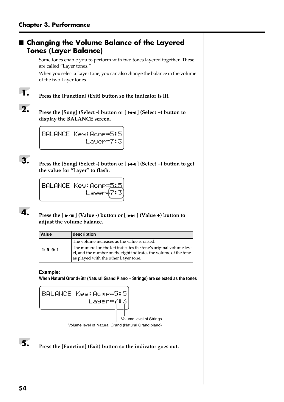 Roland RG-3 User Manual | Page 56 / 124