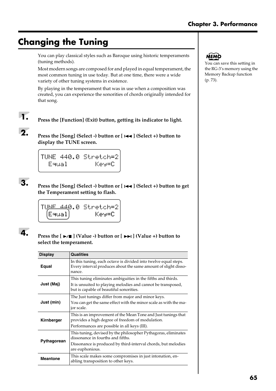 Changing the tuning | Roland RG-3 User Manual | Page 67 / 124