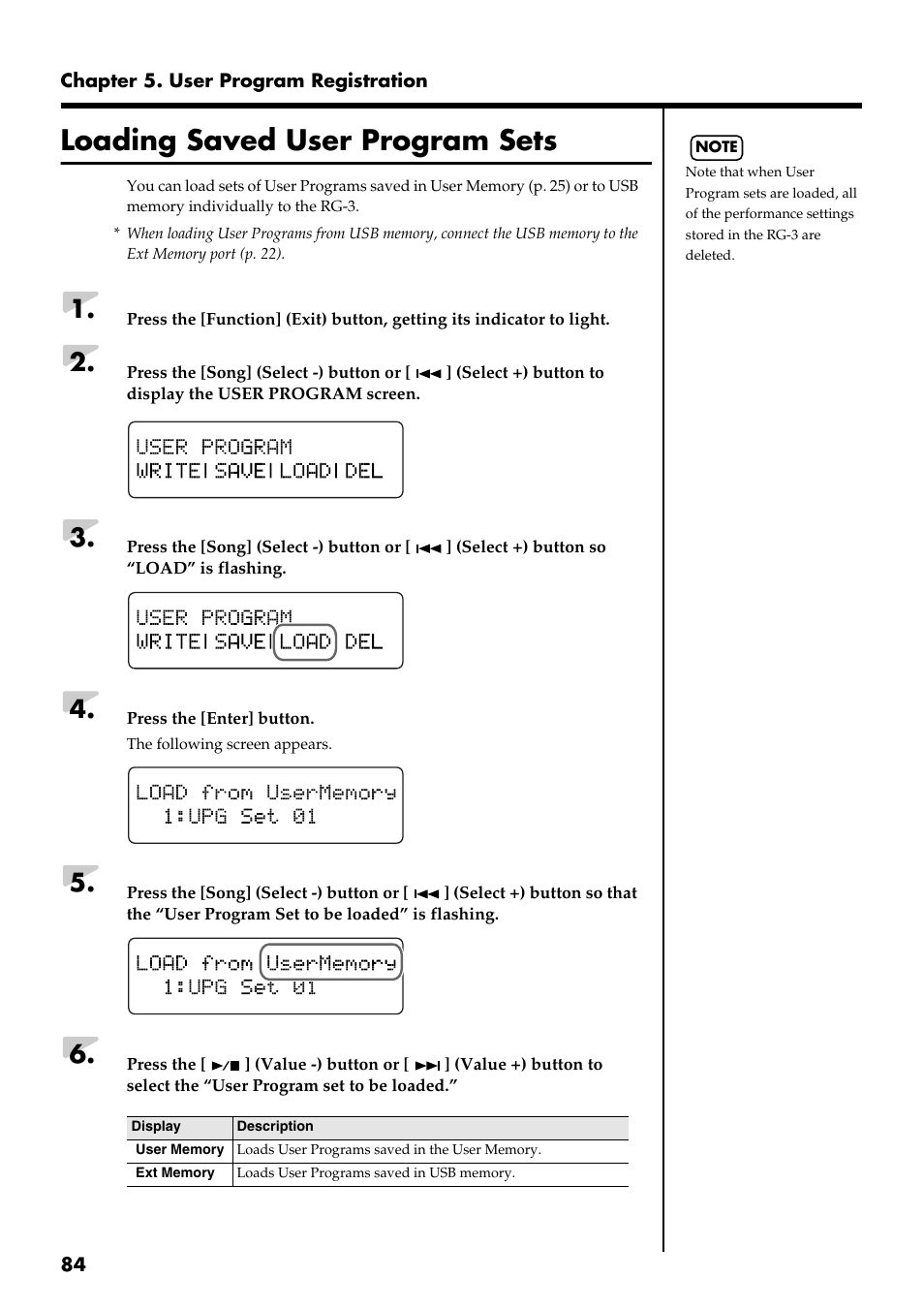 Loading saved user program sets | Roland RG-3 User Manual | Page 86 / 124