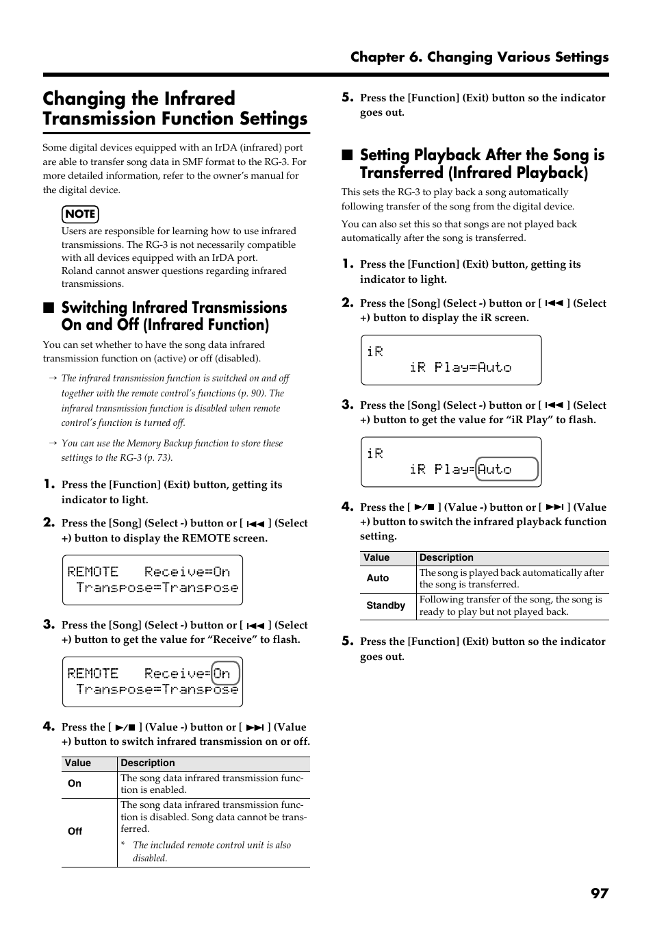 Roland RG-3 User Manual | Page 99 / 124