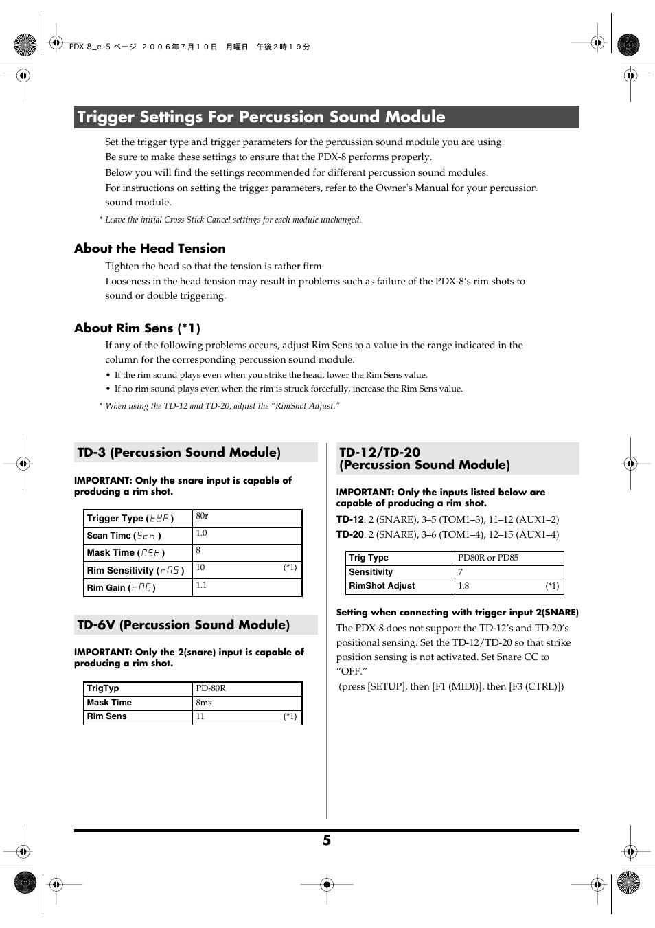 Trigger settings for percussion sound module, Td-3 (percussion sound module), Td-6v (percussion sound module) | Td-12/td-20 (percussion sound module), About the head tension, About rim sens (*1) | Roland PDX-8 User Manual | Page 5 / 8