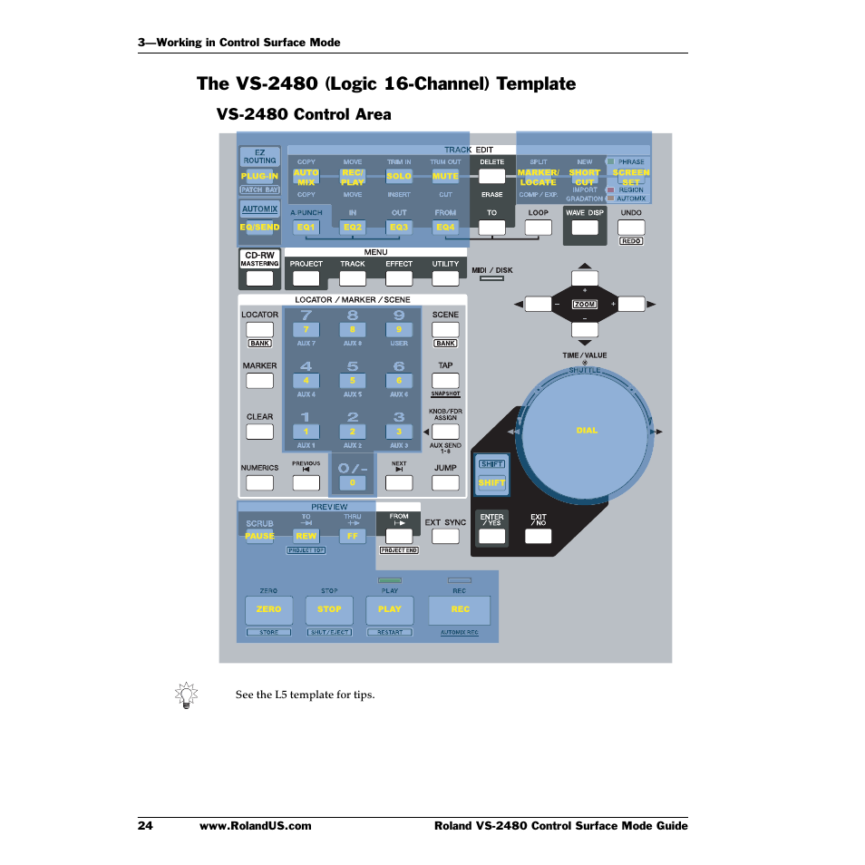 The vs-2480 (logic 16-channel) template, Vs-2480 control area | Roland VS-2480CD User Manual | Page 24 / 30