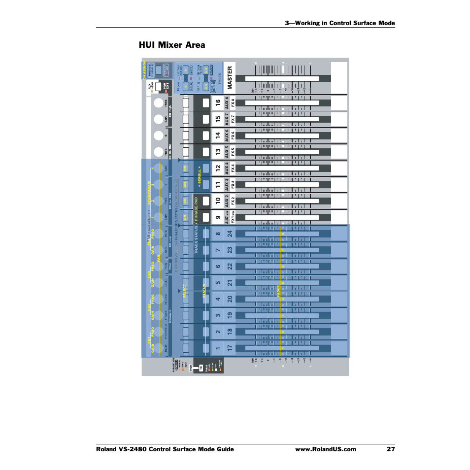 Hui mixer area | Roland VS-2480CD User Manual | Page 27 / 30