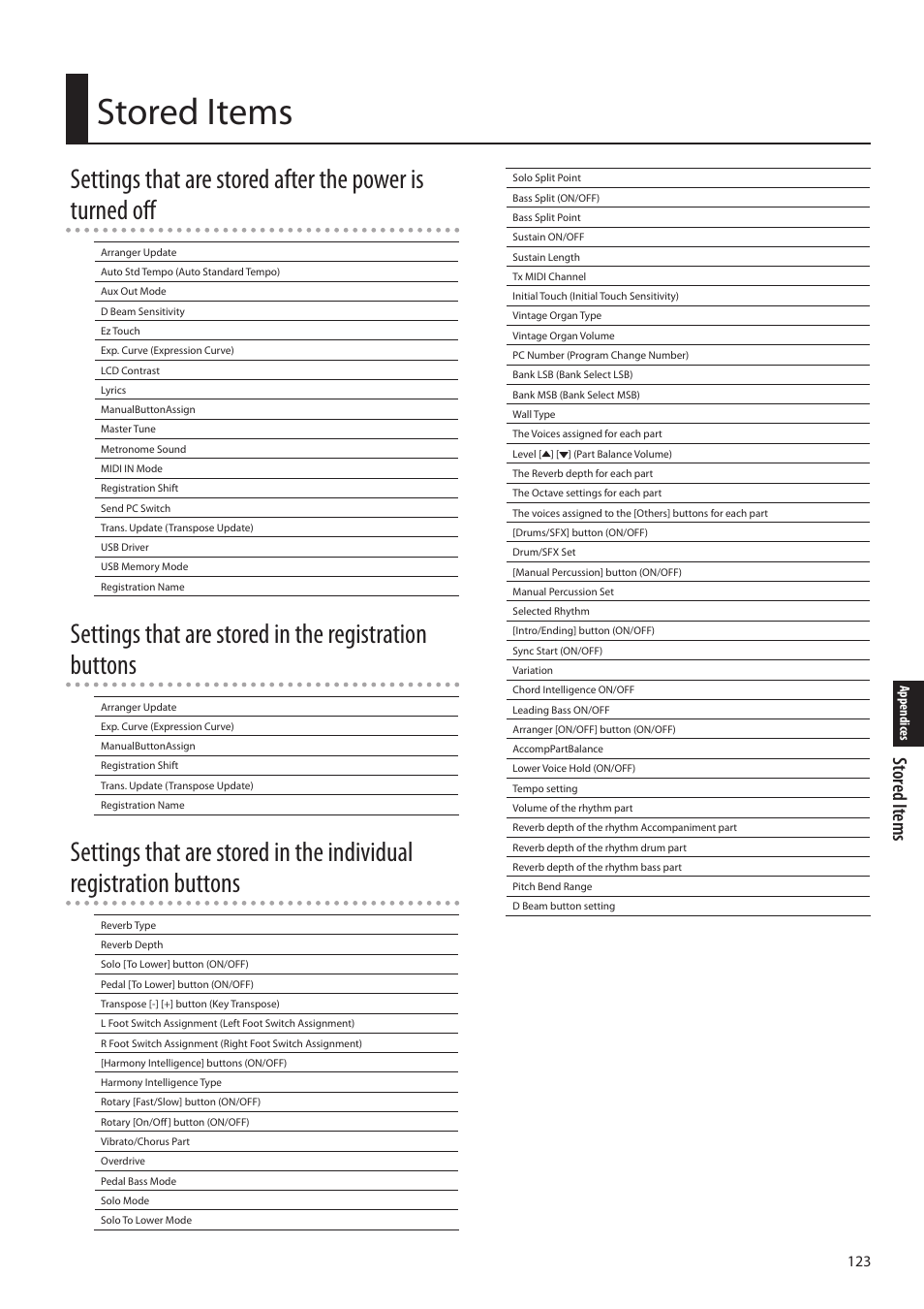 O “stored items” (p. 123), Stored items, St or ed it ems | Roland ATELIER Combo AT-350C User Manual | Page 123 / 132