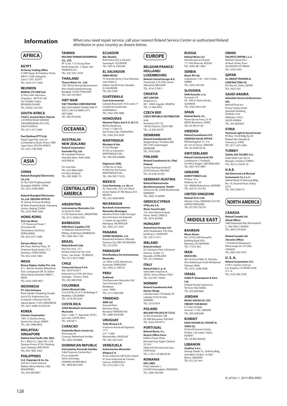 Information, Africa, Asia | Oceania, Central/latin america, Europe, Middle east, North america | Roland ATELIER Combo AT-350C User Manual | Page 128 / 132