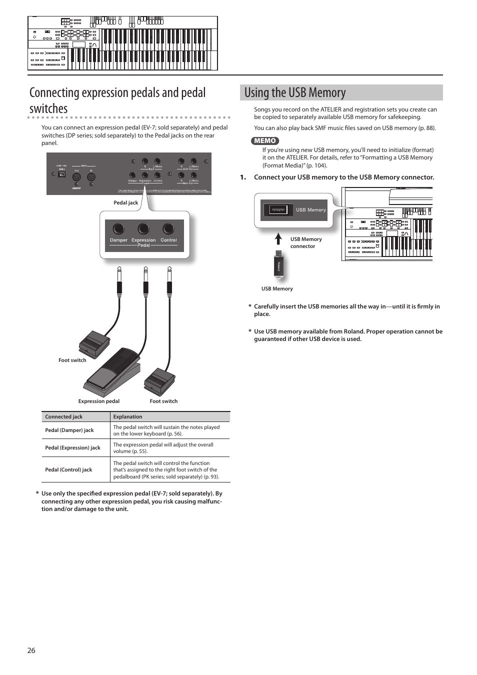 Connecting expression pedals and pedal switches | Roland ATELIER Combo AT-350C User Manual | Page 26 / 132