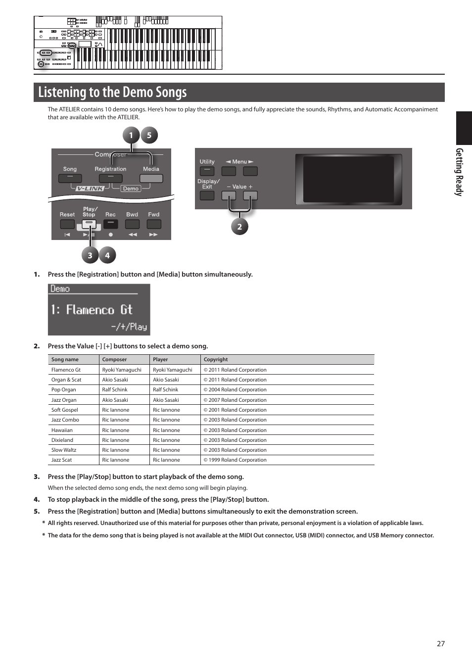 Listening to the demo songs, Getting ready | Roland ATELIER Combo AT-350C User Manual | Page 27 / 132
