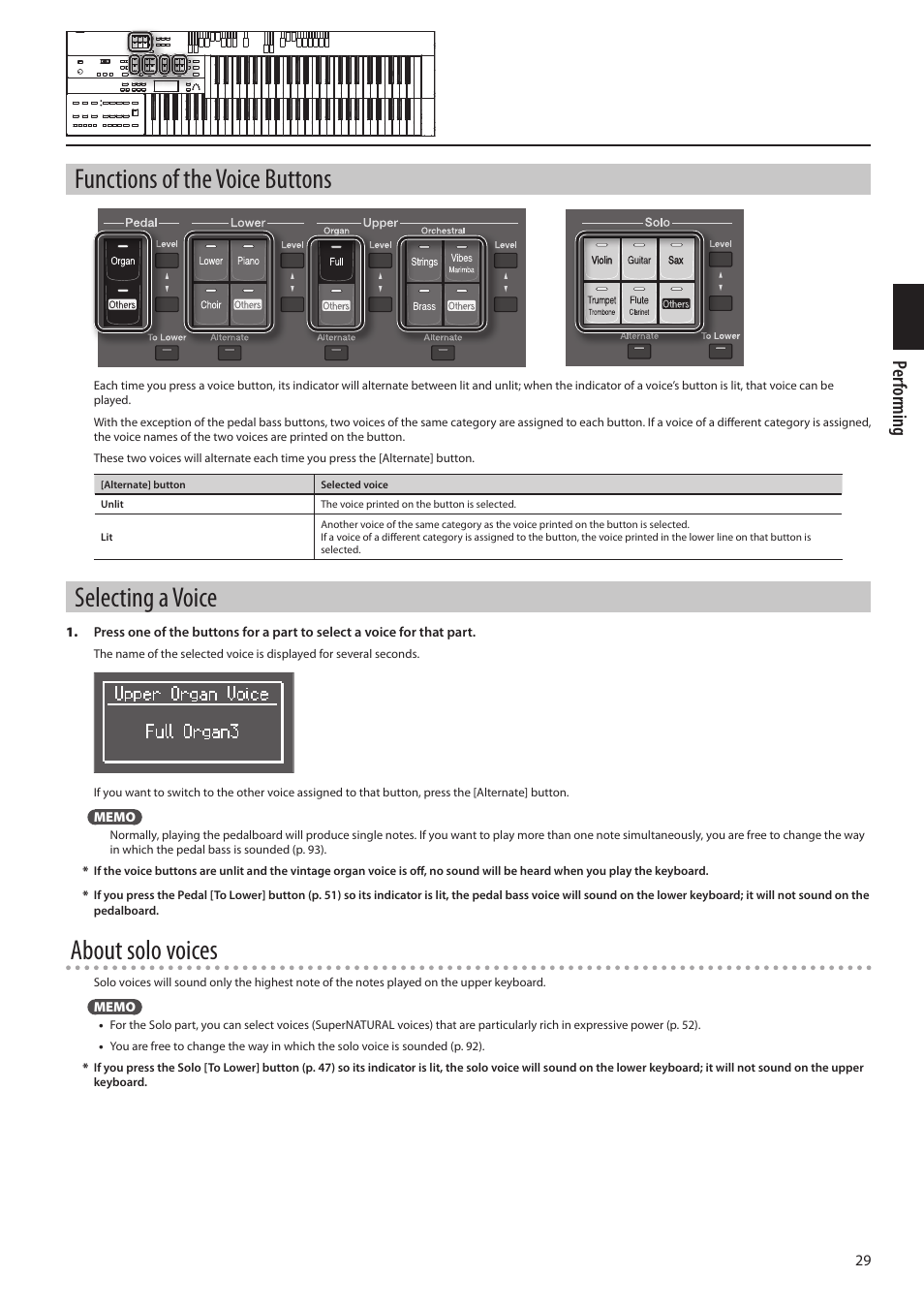 Ons (p. 29), On (p. 29), Functions of the voice buttons | Selecting a voice, About solo voices, Per forming | Roland ATELIER Combo AT-350C User Manual | Page 29 / 132
