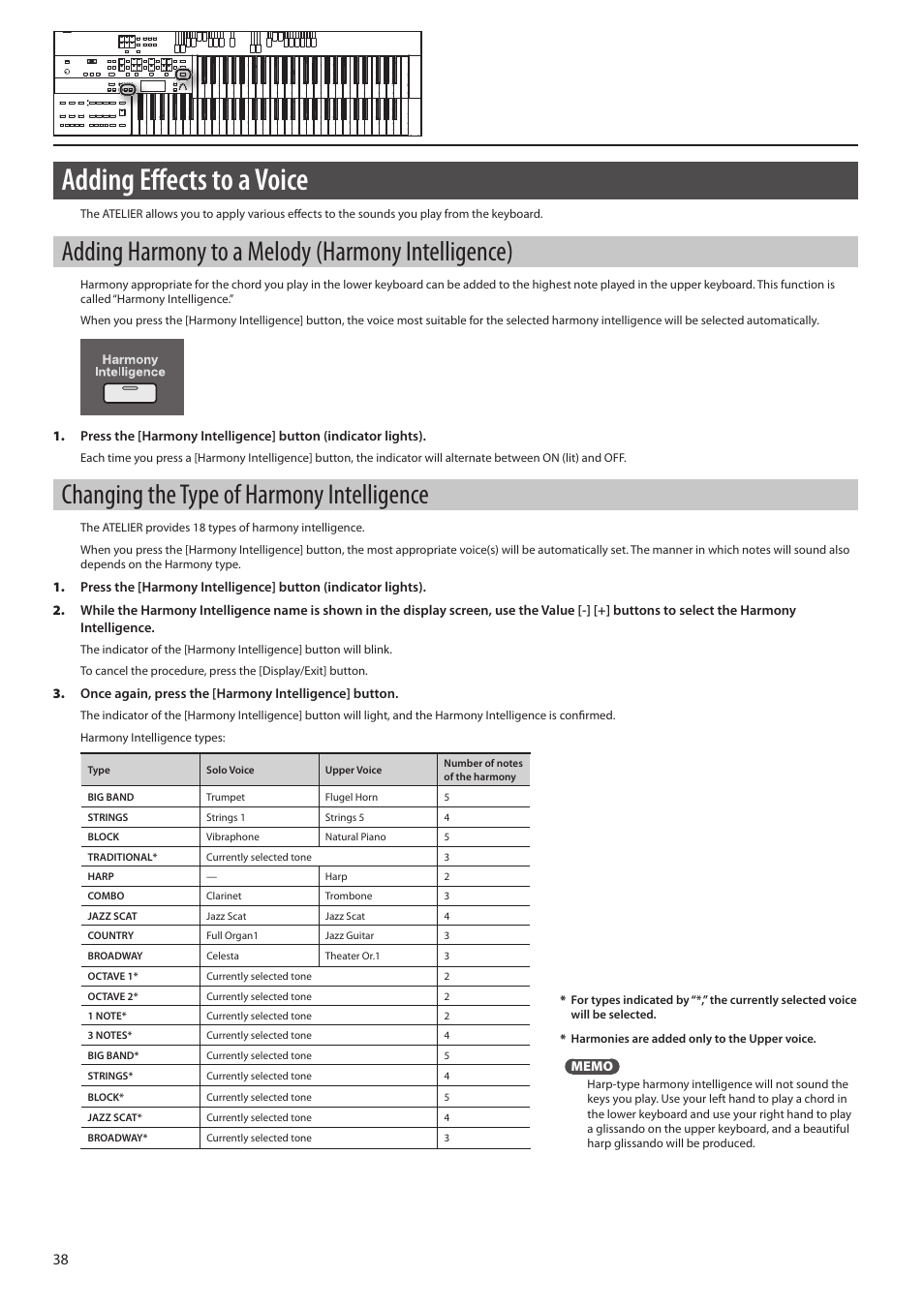 On (p. 38), Adding effects to a voice, Adding harmony to a melody (harmony intelligence) | Changing the type of harmony intelligence | Roland ATELIER Combo AT-350C User Manual | Page 38 / 132