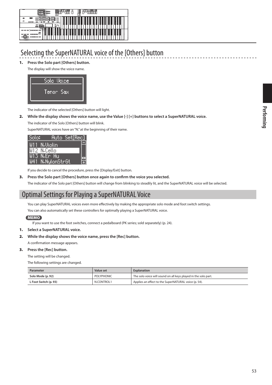 Optimal settings for playing a supernatural voice, Per forming | Roland ATELIER Combo AT-350C User Manual | Page 53 / 132