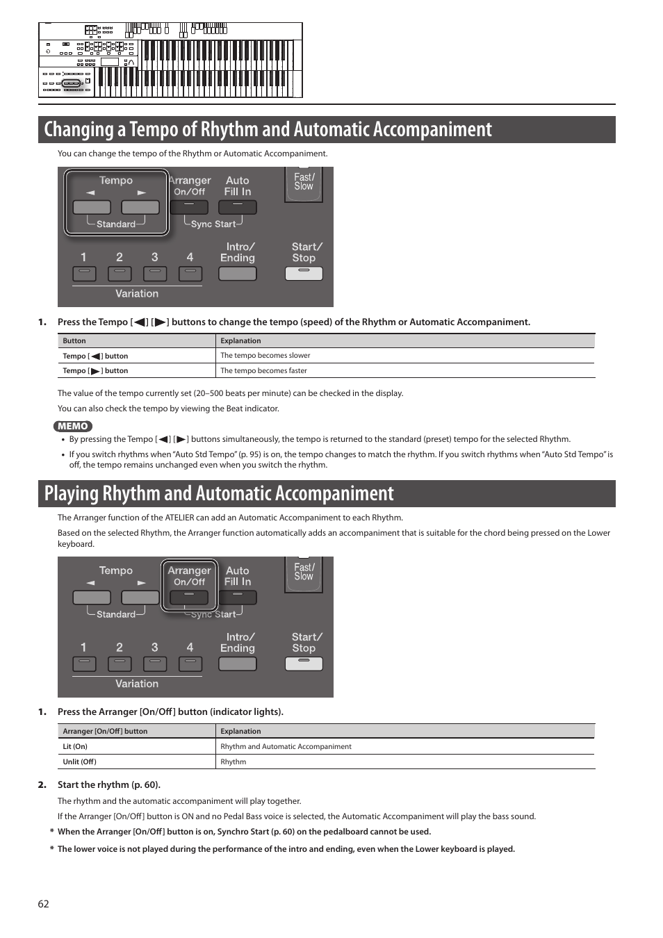 Or (p. 62), Ons (p. 62), On (p. 62) | Playing rhythm and automatic accompaniment | Roland ATELIER Combo AT-350C User Manual | Page 62 / 132