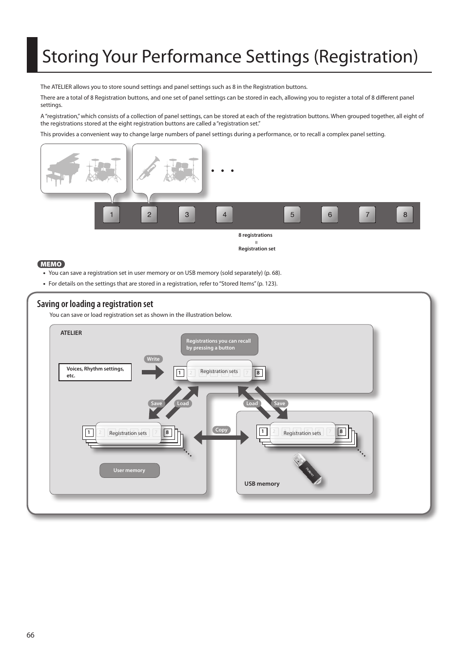 Storing your performance settings (registration), Saving or loading a registration set | Roland ATELIER Combo AT-350C User Manual | Page 66 / 132