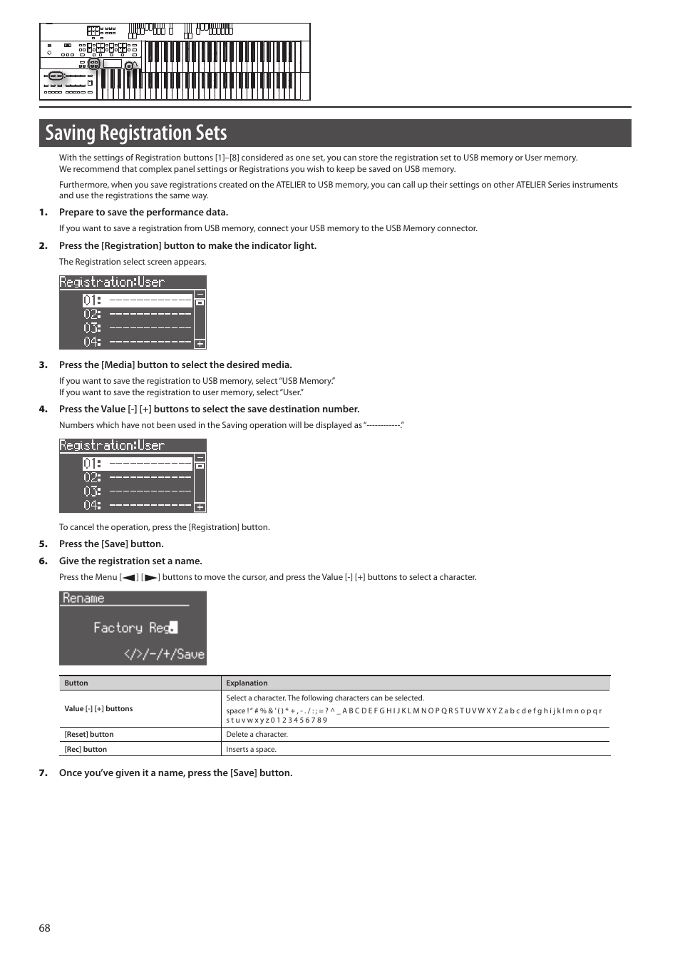On (p. 68, p, Saving registration sets | Roland ATELIER Combo AT-350C User Manual | Page 68 / 132