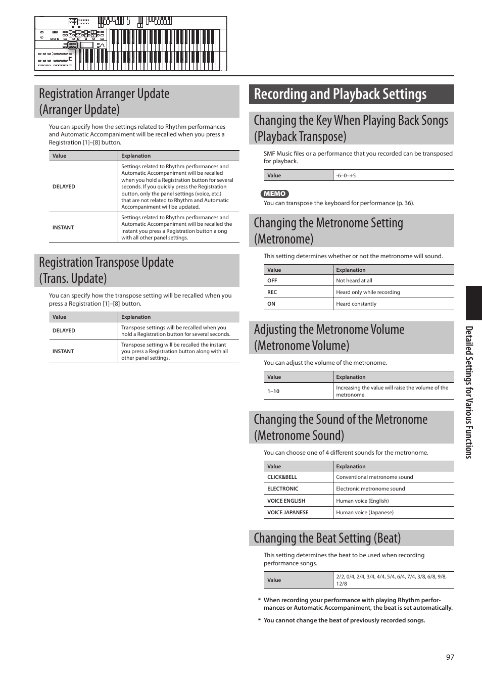 P. 97), Ecalled (p. 97), P. 97 | Recording and playback settings, Registration arranger update (arranger update), Registration transpose update (trans. update), Changing the metronome setting (metronome), Adjusting the metronome volume (metronome volume), Changing the beat setting (beat), Detailed s ettings f or various f unc tions | Roland ATELIER Combo AT-350C User Manual | Page 97 / 132