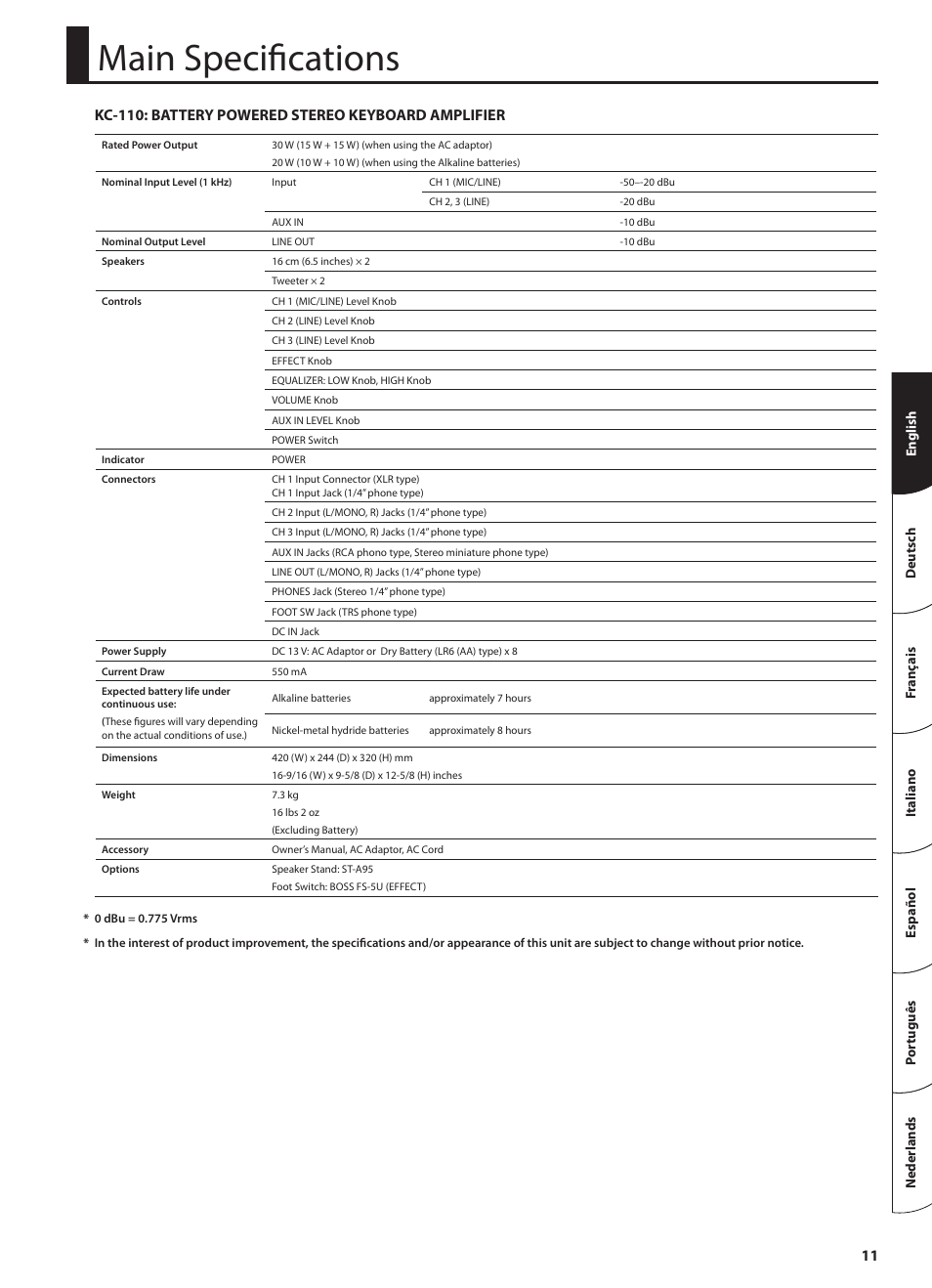 Main specifications, Kc-110: battery powered stereo keyboard amplifier | Roland STEREO KEYBOARD AMPLIFIER KC-110 User Manual | Page 13 / 88