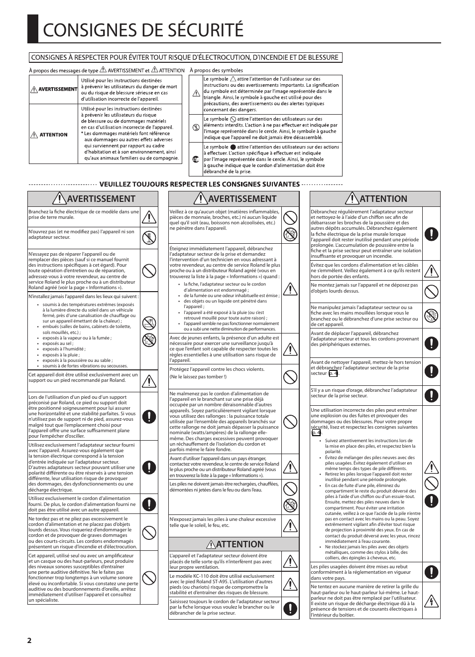 Consignes de sécurité, Avertissement, Attention | Roland STEREO KEYBOARD AMPLIFIER KC-110 User Manual | Page 28 / 88