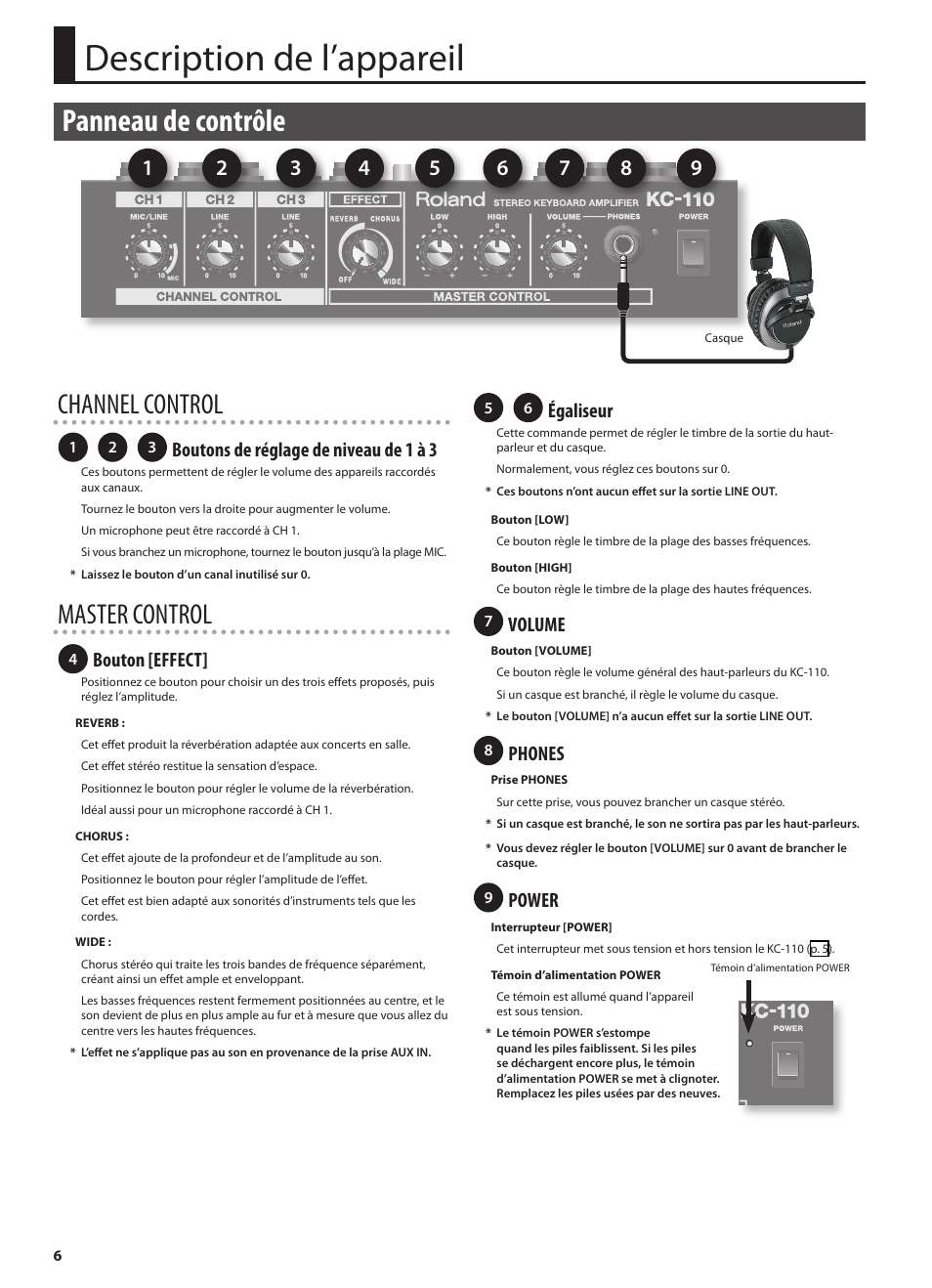 Description de l’appareil, Panneau de contrôle, Channel control | Master control, Boutons de réglage de niveau de 1 à 3, Bouton [effect, Égaliseur, Volume, Phones, Power | Roland STEREO KEYBOARD AMPLIFIER KC-110 User Manual | Page 32 / 88