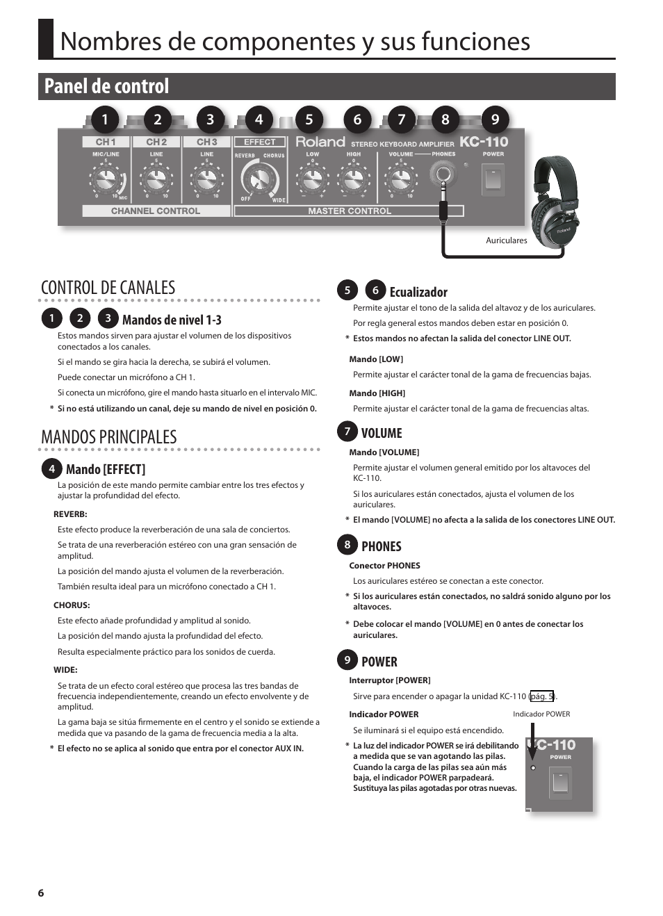 Nombres de componentes y sus funciones, Panel de control, Control de canales | Mandos principales, Mandos de nivel 1-3, Mando [effect, Ecualizador, Volume, Phones, Power | Roland STEREO KEYBOARD AMPLIFIER KC-110 User Manual | Page 56 / 88