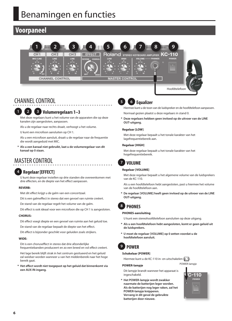 Benamingen en functies, Voorpaneel, Channel control | Master control, Volumeregelaars 1–3, Regelaar [effect, Equalizer, Volume, Phones, Power | Roland STEREO KEYBOARD AMPLIFIER KC-110 User Manual | Page 80 / 88