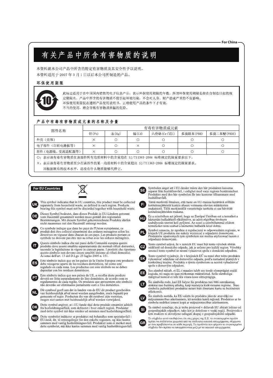 Roland STEREO KEYBOARD AMPLIFIER KC-110 User Manual | Page 87 / 88