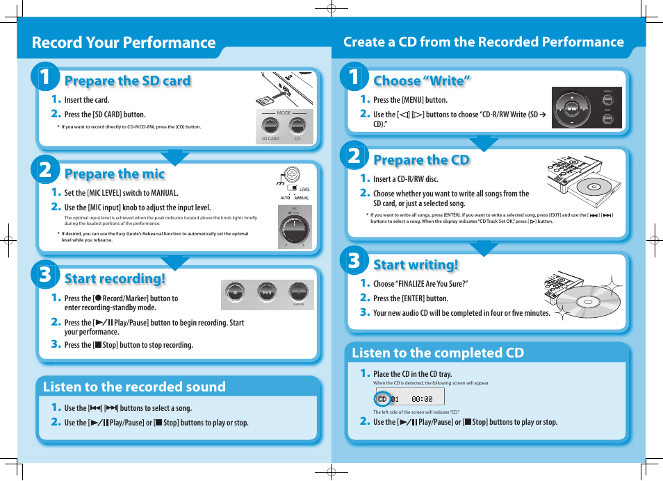 Record your performance, Listen to the recorded sound, Listen to the completed cd | Insert the card, Press the [sd card] button, Press the [menu] button, Set the [mic level] switch to manual, Use the [mic input] knob to adjust the input level, Insert a cd-r/rw disc, Press the [ stop] button to stop recording | Roland CD-2i User Manual | Page 2 / 2