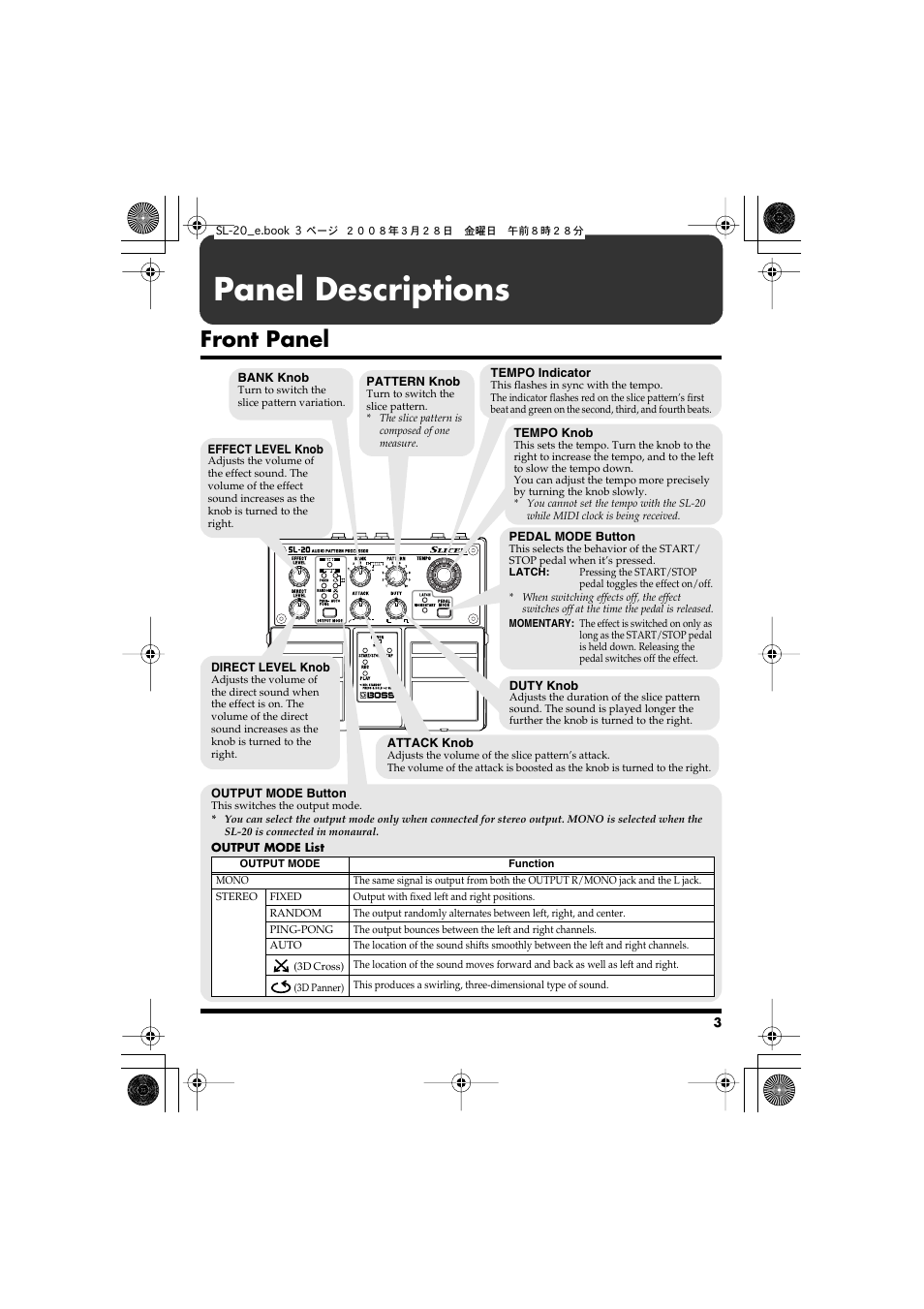 Panel descriptions, Front panel | Roland Audio Processor SL-20 User Manual | Page 3 / 28