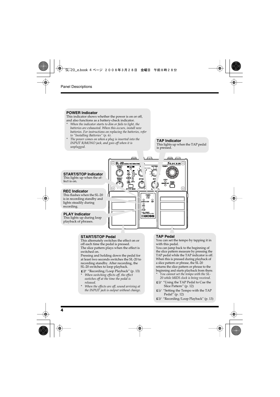 Roland Audio Processor SL-20 User Manual | Page 4 / 28