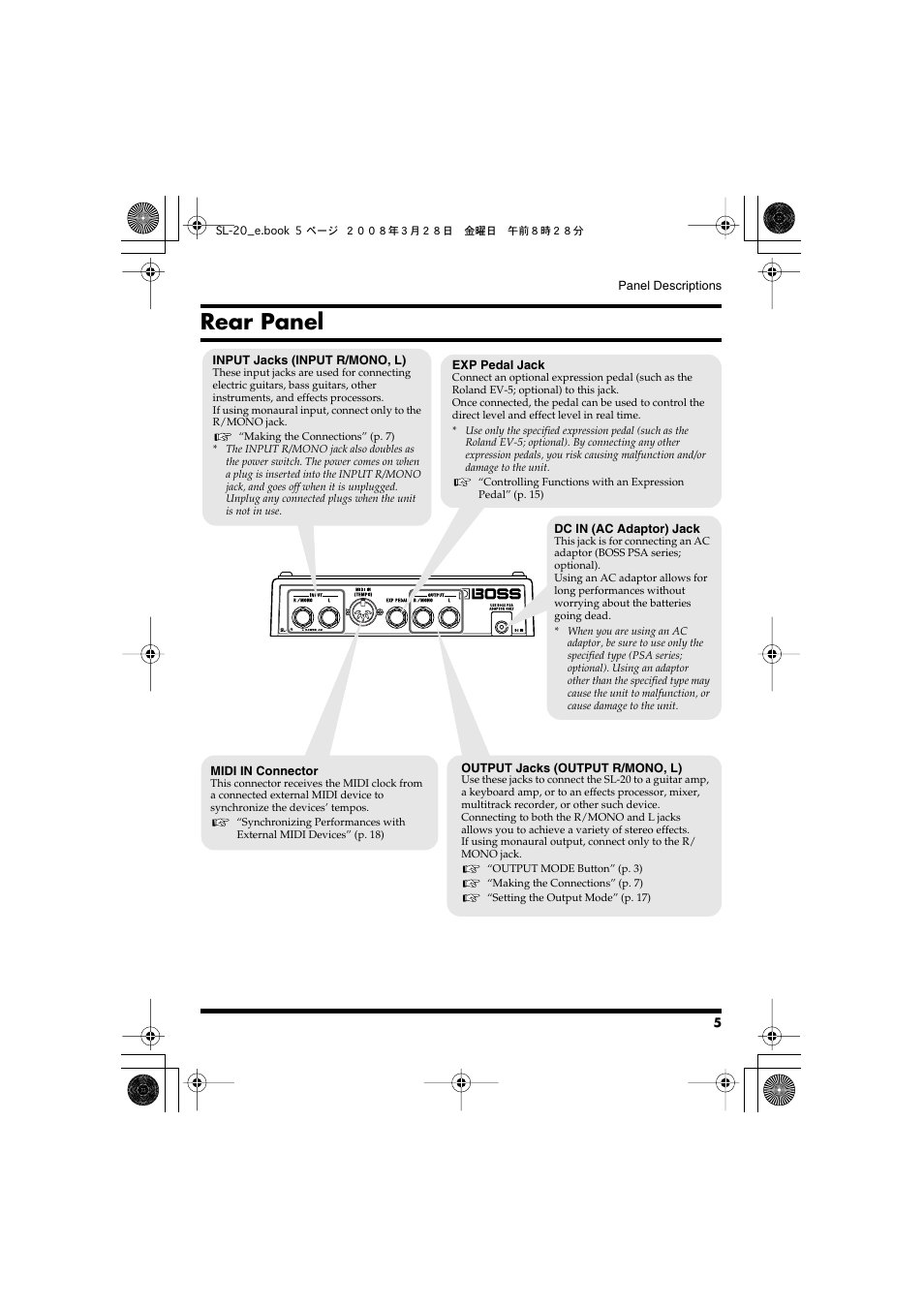 Rear panel | Roland Audio Processor SL-20 User Manual | Page 5 / 28