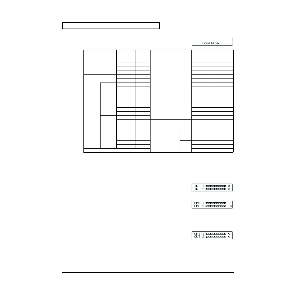 Meters, Edit channel select (edit ch select), This changes the meter display. (p. 16) | Input (in), Dynamics (cmp / exp), Output (out) | Roland MMP-2 User Manual | Page 16 / 61