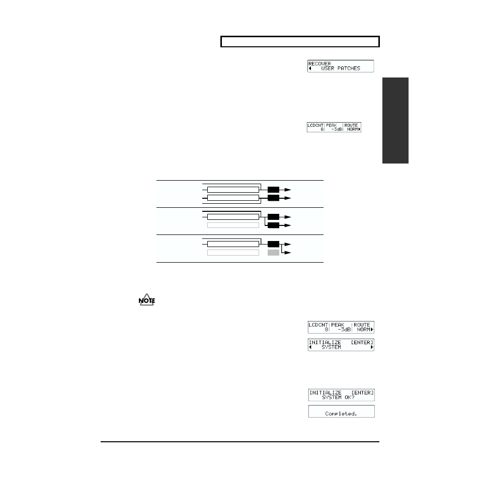 Route, Initializing | Roland MMP-2 User Manual | Page 29 / 61