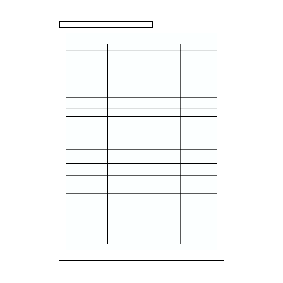 Midi implementation chart | Roland MMP-2 User Manual | Page 52 / 61