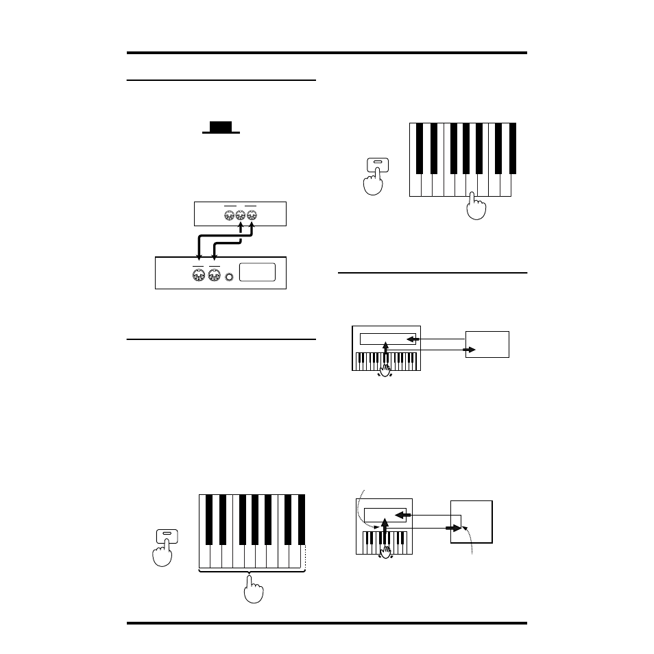 Making connections, Set the midi channel, Ex.> set the midi channel to 10 | Local on/off | Roland pt-2000 User Manual | Page 19 / 28