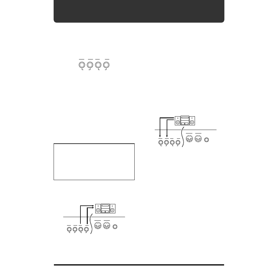 Connecting to audio equipment, Connectors, Making the connections | Roland pt-2000 User Manual | Page 21 / 28
