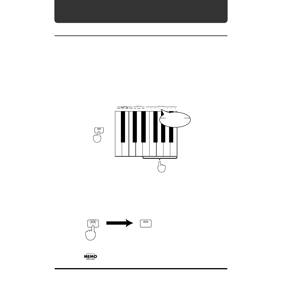 Listening to the demo songs, Playing back and stopping the demo song, Playing back the demo song | Stopping the demo song | Roland pt-2000 User Manual | Page 9 / 28