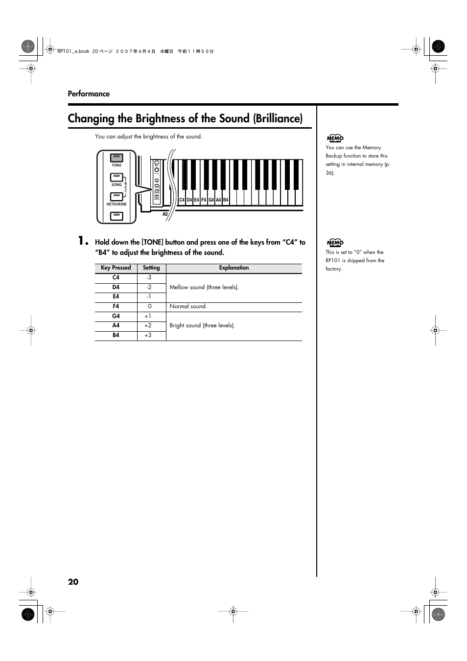 Changing the brightness of the sound (brilliance) | Roland RP101 User Manual | Page 20 / 52