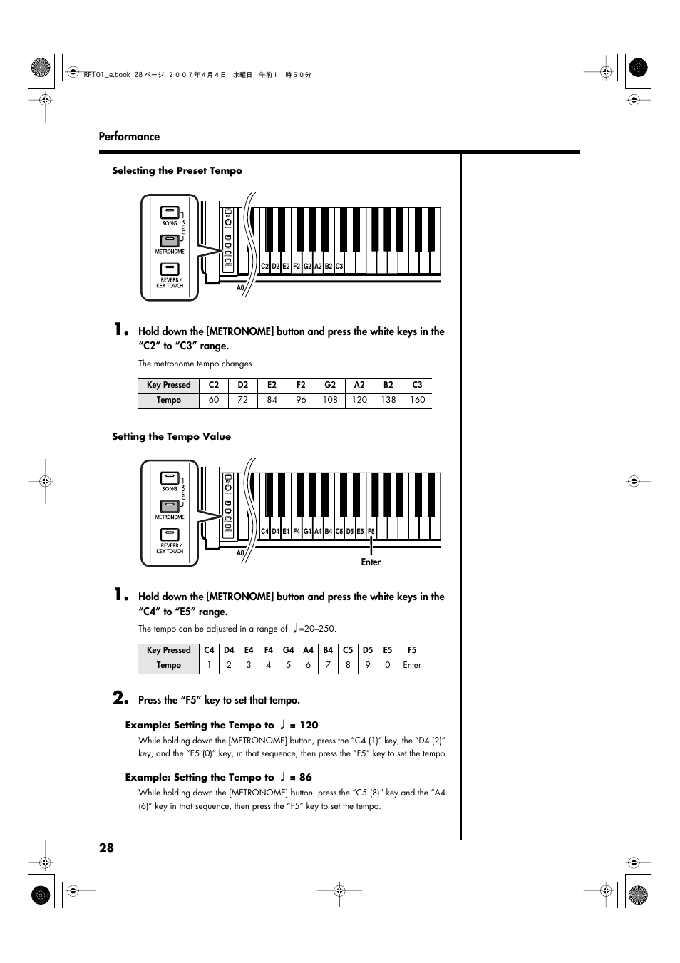 Roland RP101 User Manual | Page 28 / 52