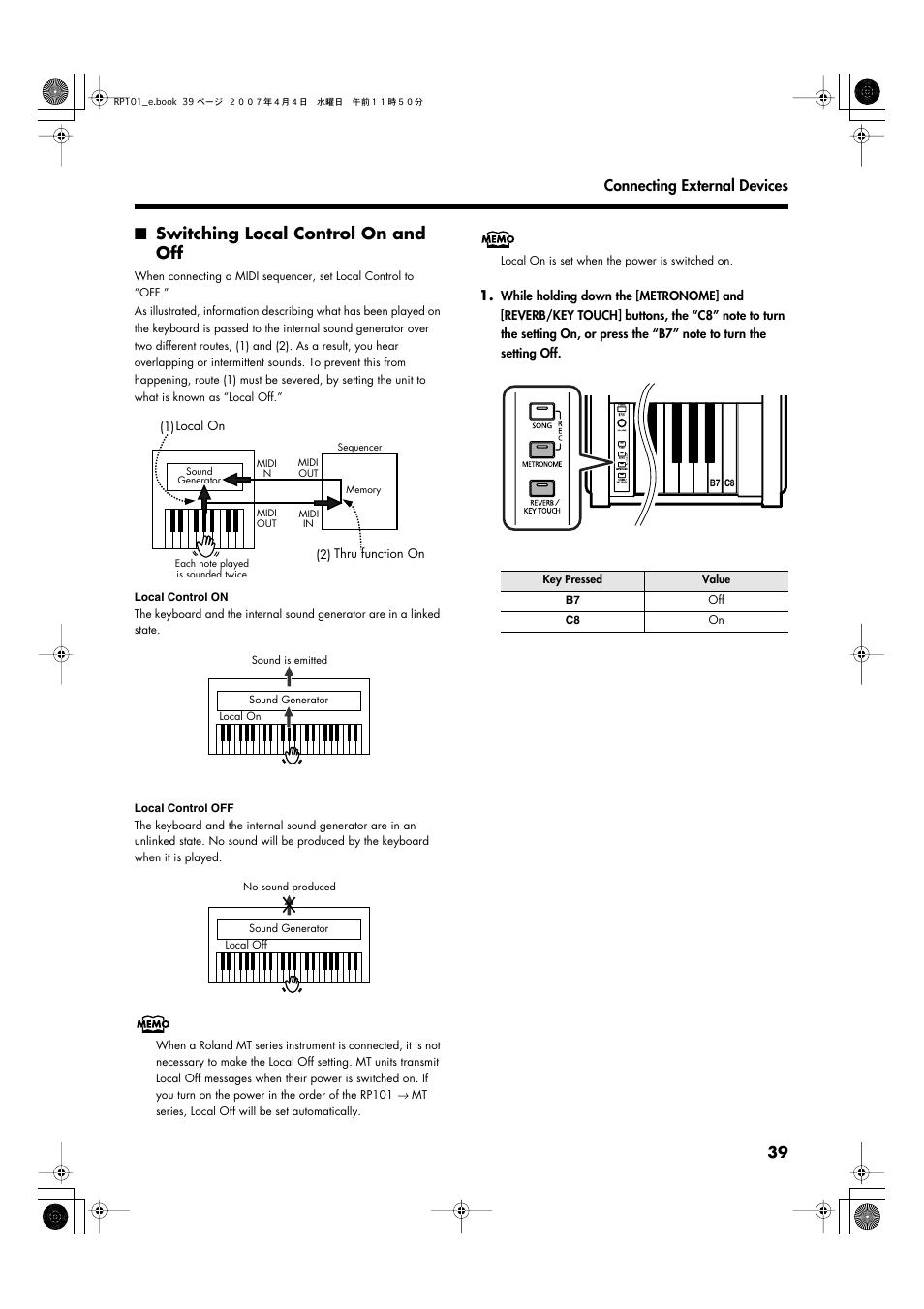 Switching local control on and off, 39 connecting external devices | Roland RP101 User Manual | Page 39 / 52