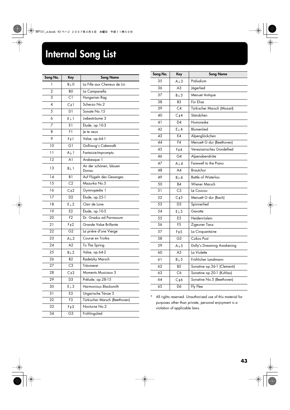 Internal song list, Internal song list” (p. 43) | Roland RP101 User Manual | Page 43 / 52