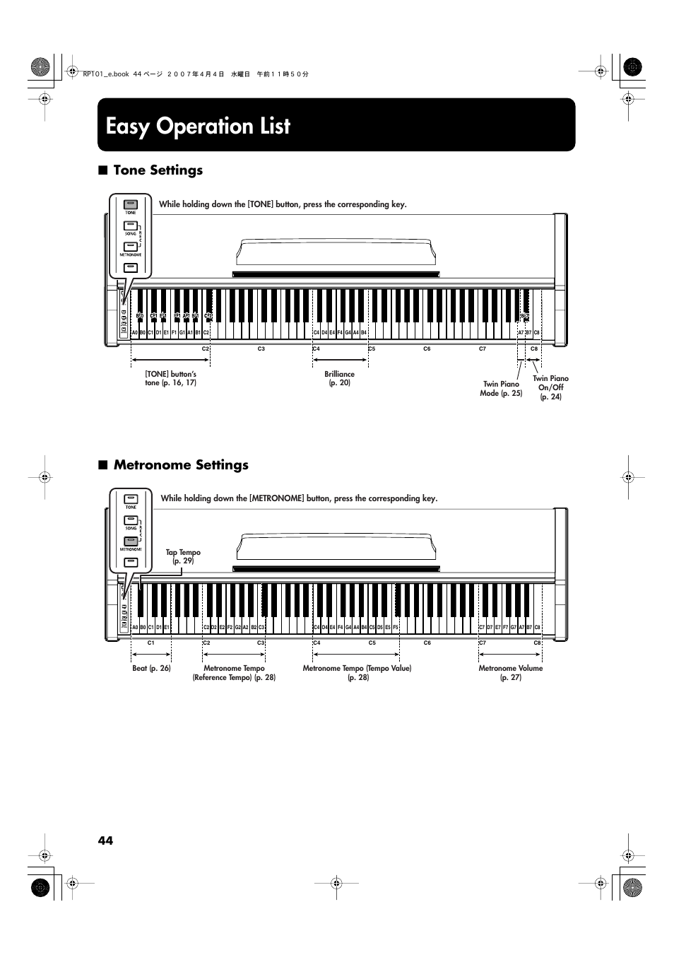 Easy operation list, Tone settings ■ metronome settings | Roland RP101 User Manual | Page 44 / 52