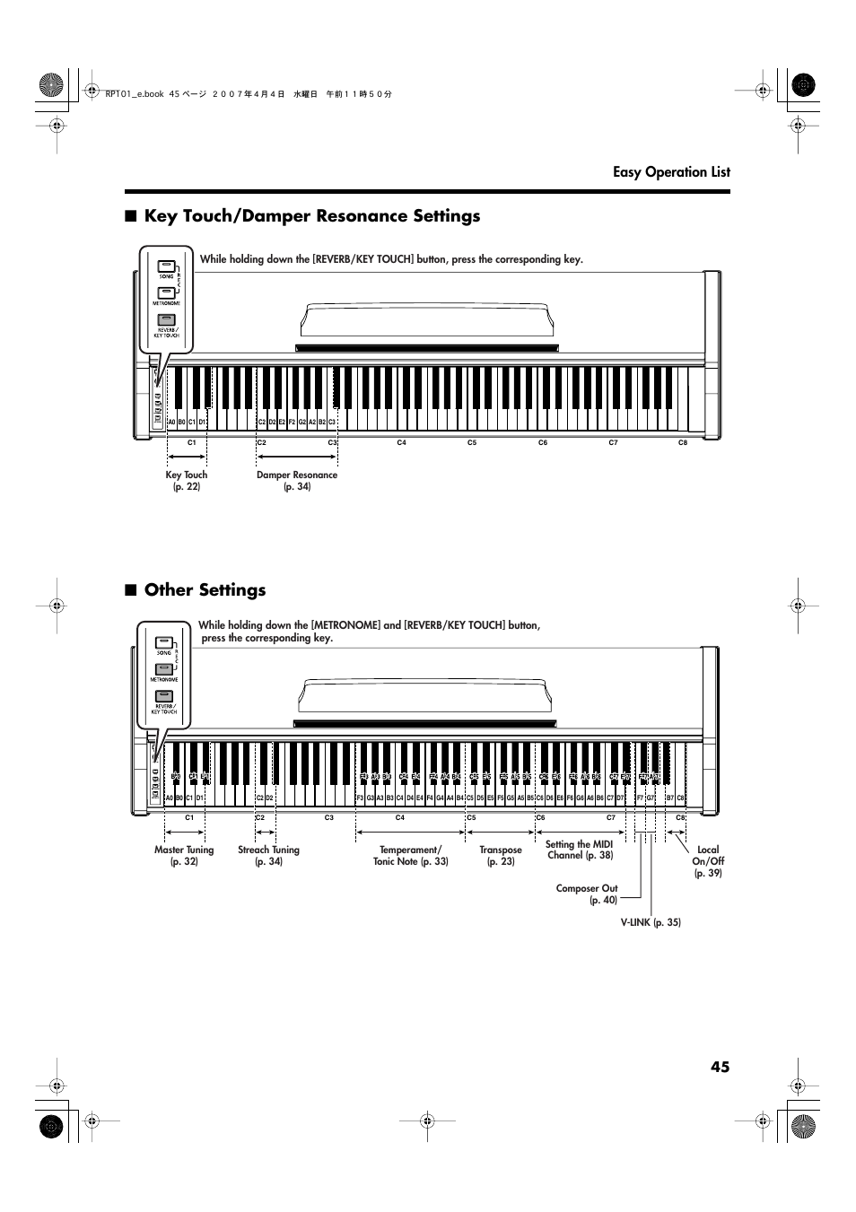 45 easy operation list | Roland RP101 User Manual | Page 45 / 52