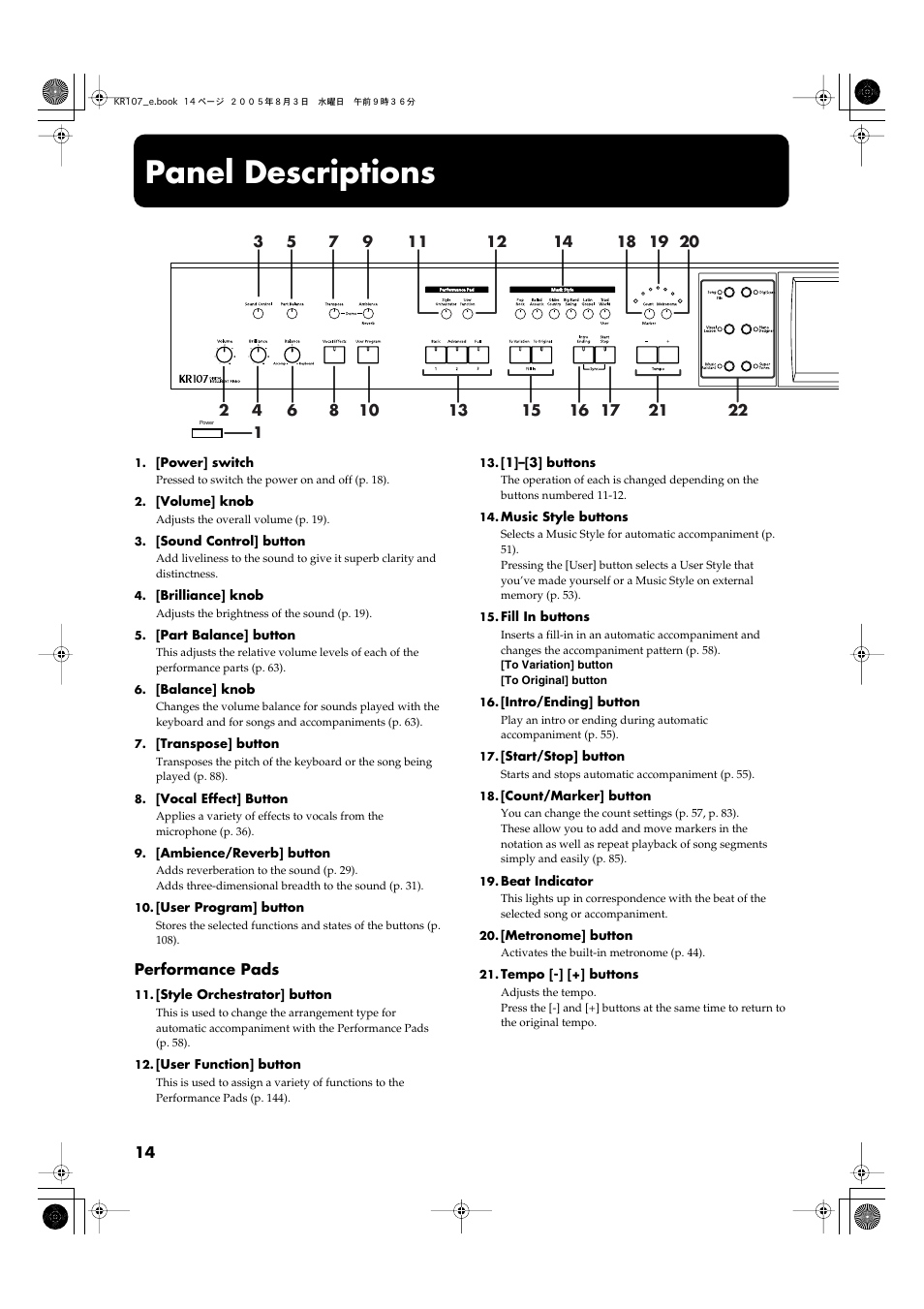 Panel descriptions, Performance pads | Roland KR107 User Manual | Page 14 / 196