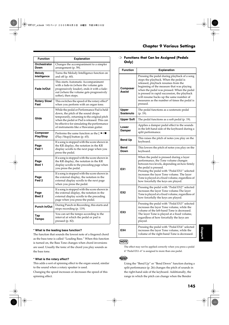 145 chapter 9 various settings | Roland KR107 User Manual | Page 145 / 196