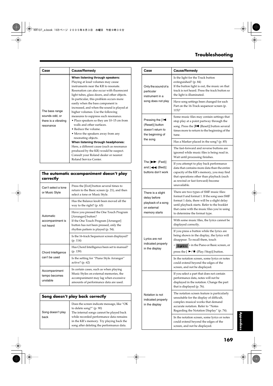 169 troubleshooting | Roland KR107 User Manual | Page 169 / 196