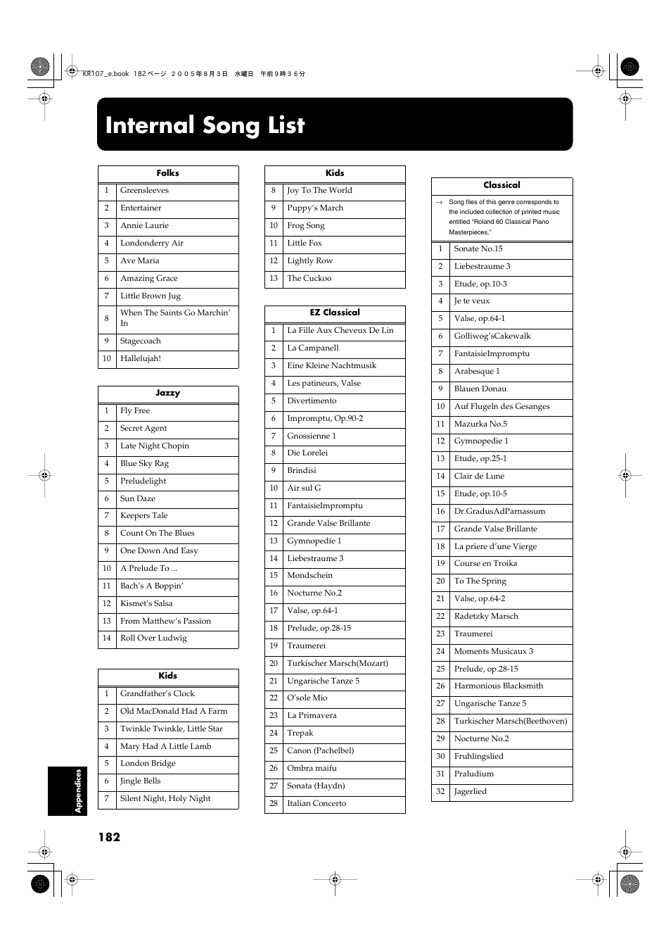Internal song list | Roland KR107 User Manual | Page 182 / 196