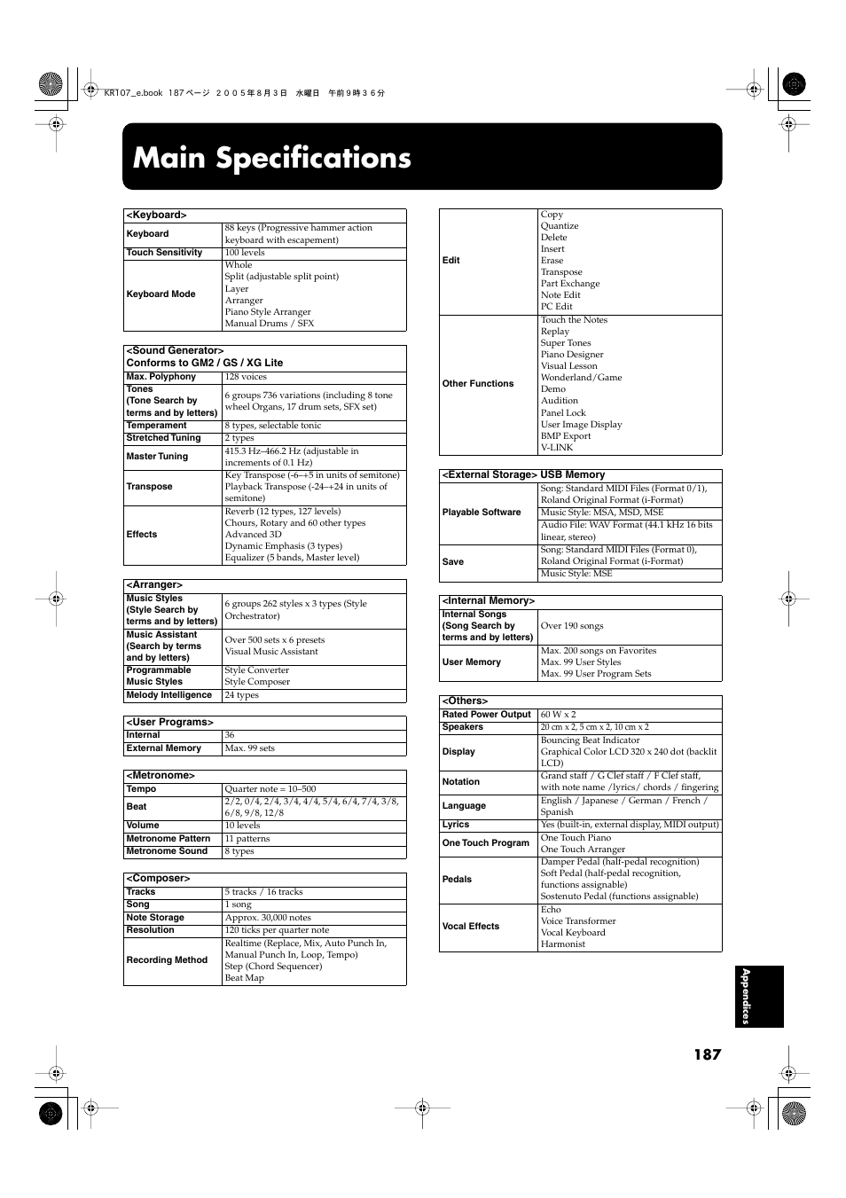 Main specifications | Roland KR107 User Manual | Page 187 / 196