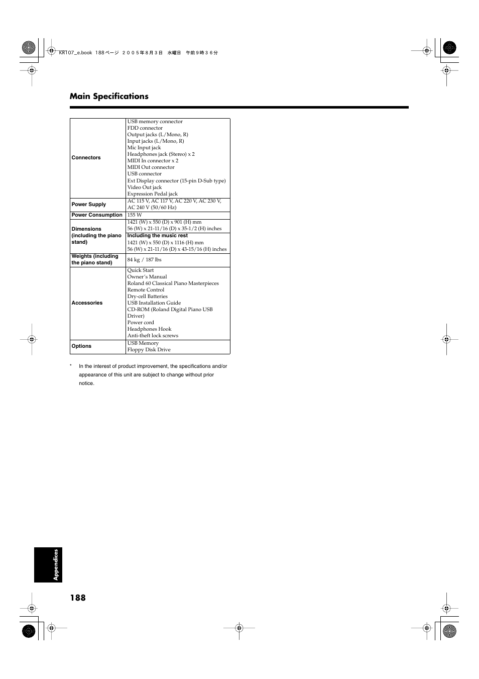 188 main specifications | Roland KR107 User Manual | Page 188 / 196