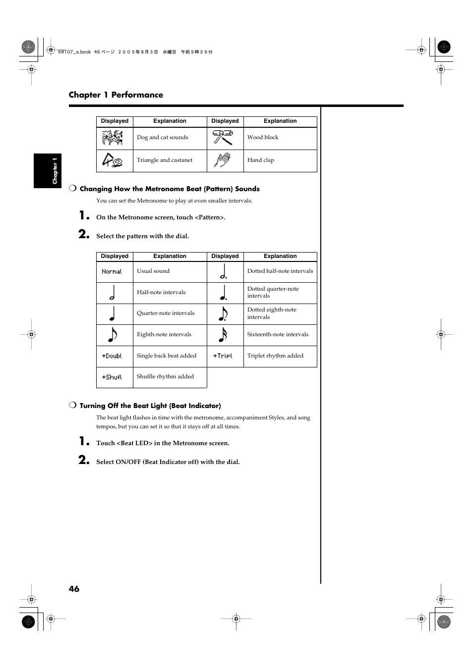 Roland KR107 User Manual | Page 46 / 196